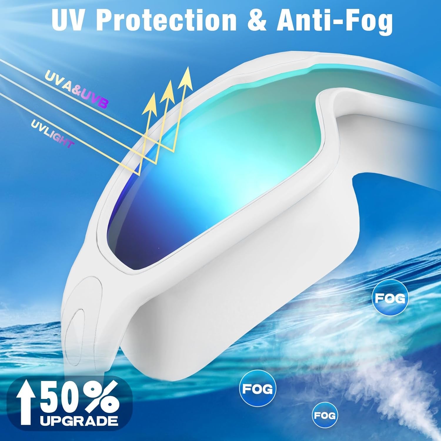 2 Pack Swim Goggles Swimming Adult Anti-Fog, Swim Goggles for Men Adult Women Youth, UV Protection Waterproof Large Frame 180° Wide View Clear Vision Swimming Goggles Pool Water Goggles